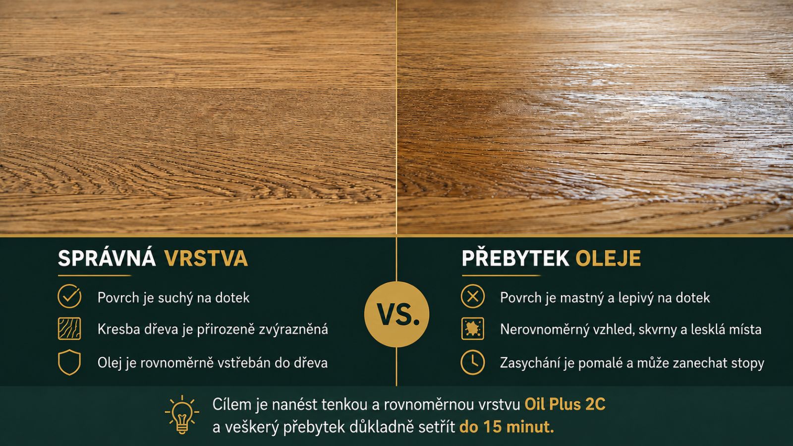 Rubio Oil Plus 2C Správná vrstva versus přebytek